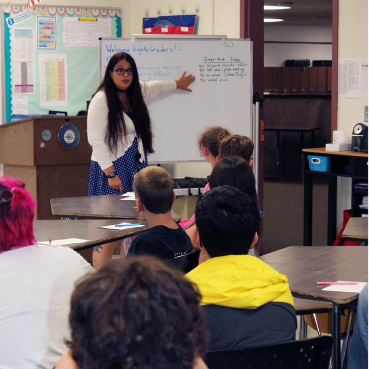8th Grade ELA Class 